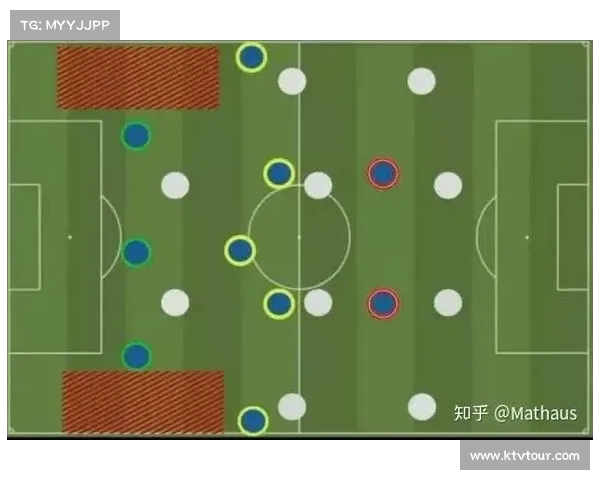 边翼配合策略在现代足球战术中的重要性与实践分析 边翼配合策略在现代足球战术中的重要性与实践分析