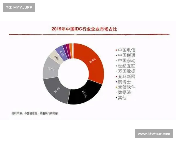 英超俱乐部估值排行分析 足球产业背后的商业价值与市场趋势